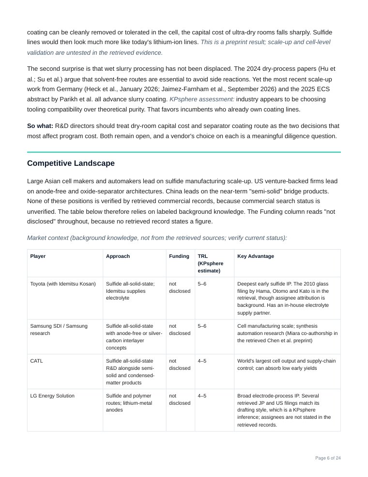 Sample report page 6: Competitive landscape