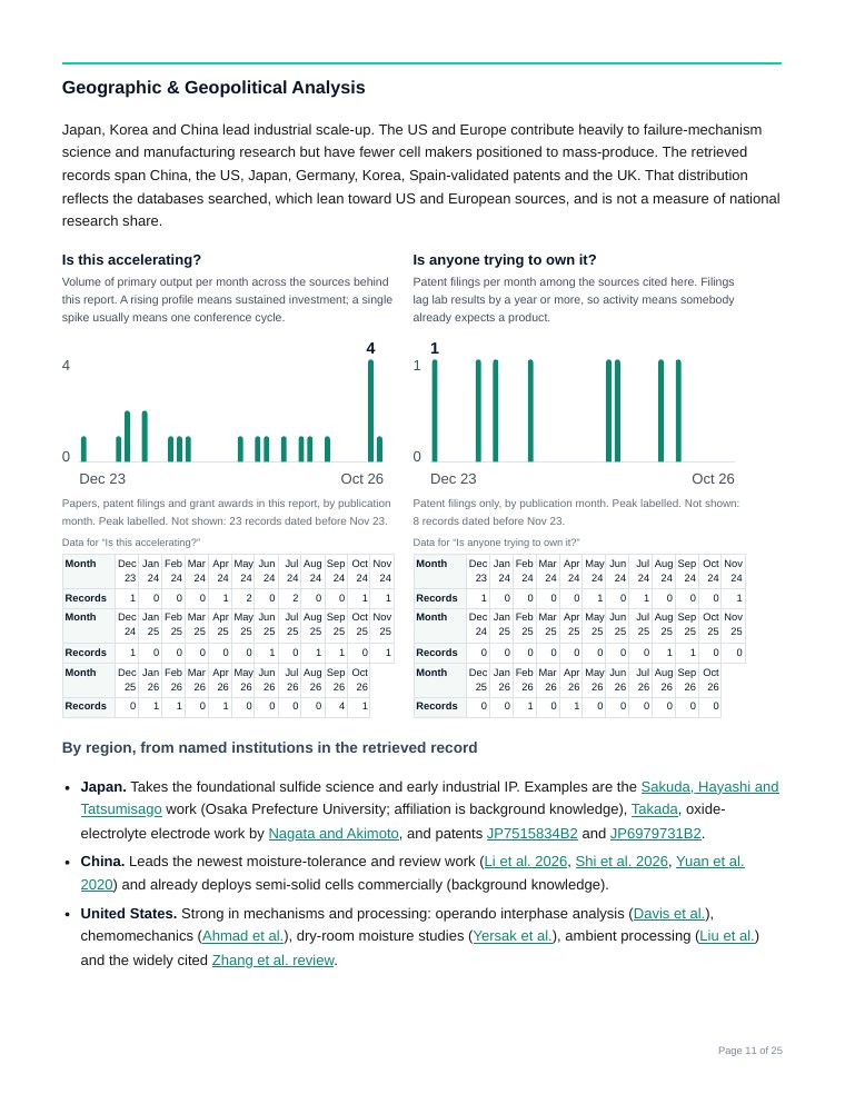 Sample report page 11: Is it accelerating?